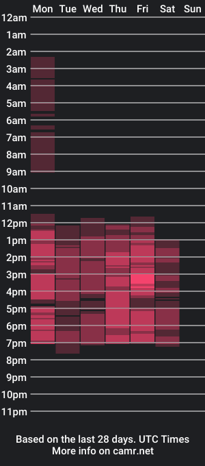 cam show schedule of liliclan