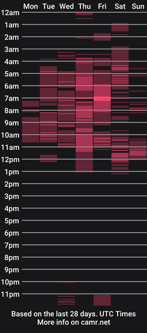 cam show schedule of lilicosetalts