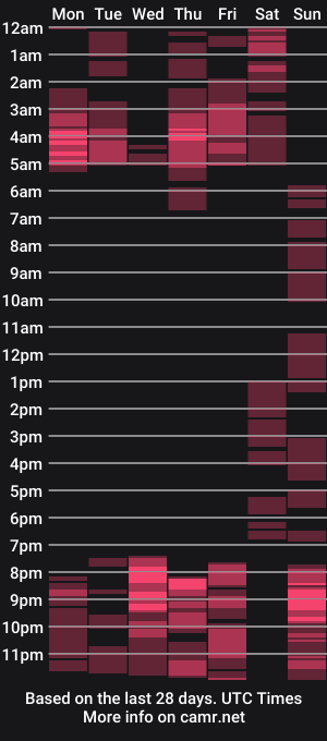 cam show schedule of lilidani