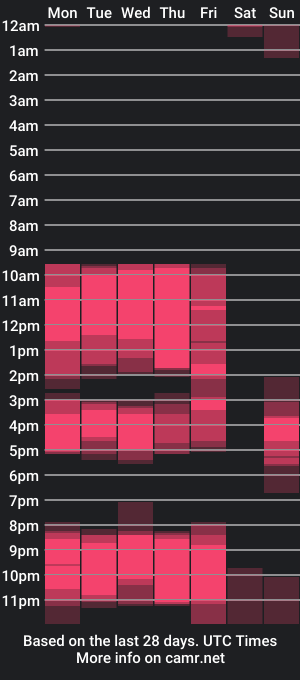 cam show schedule of liliimilf