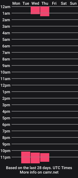 cam show schedule of liliithmoore