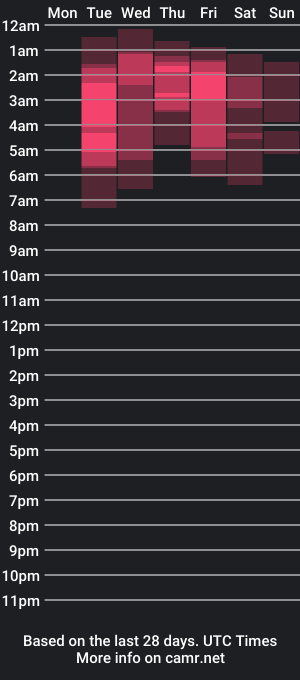 cam show schedule of lililiu