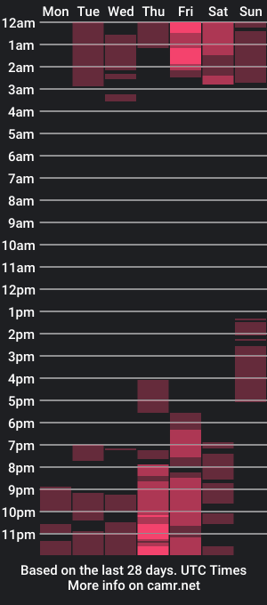 cam show schedule of lilimilf_1