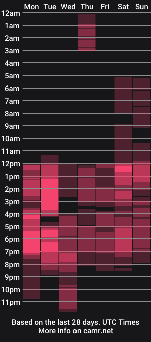 cam show schedule of liliraider