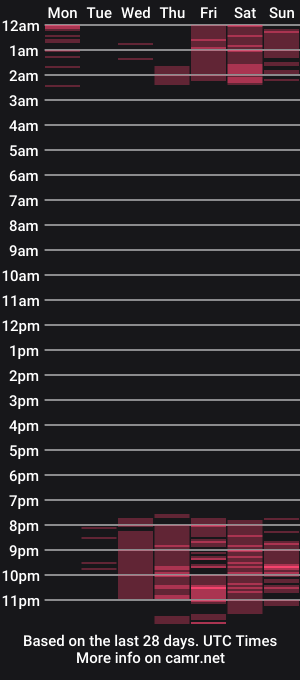 cam show schedule of liliskinny