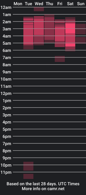 cam show schedule of lilit_grant