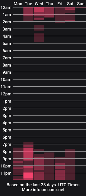 cam show schedule of lilith01_