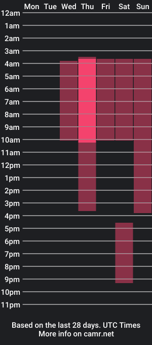 cam show schedule of lilith1_t