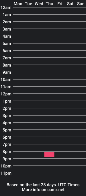 cam show schedule of lilith_harmony