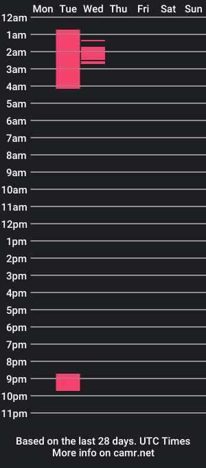 cam show schedule of lilith_loo