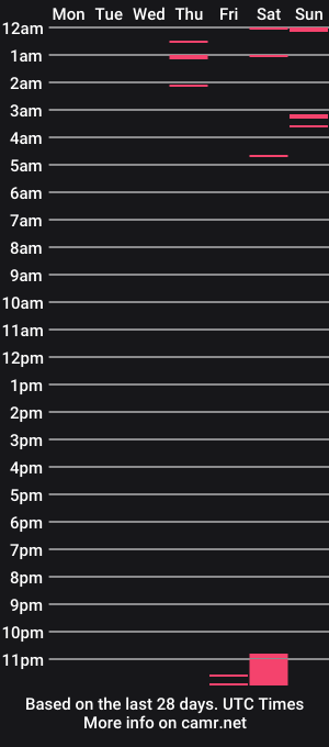 cam show schedule of lilith_lunar