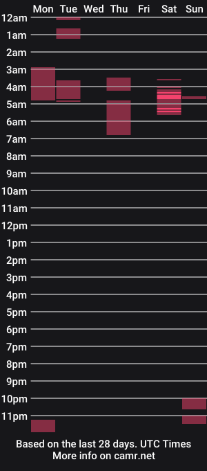 cam show schedule of lilith_omega