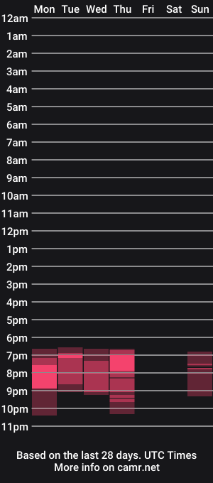 cam show schedule of lilithandpaul