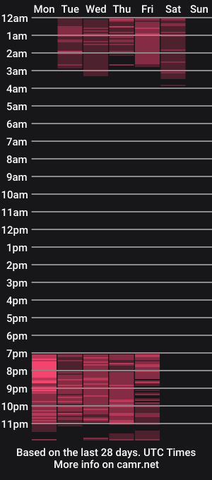 cam show schedule of lilithandzack