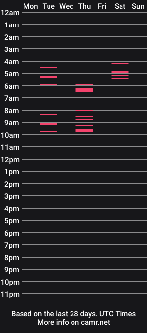 cam show schedule of lilithbitch666