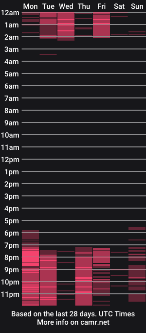 cam show schedule of lilithbonett_