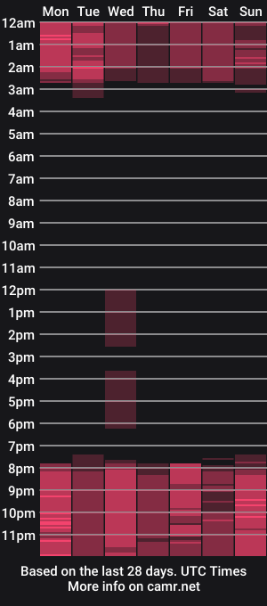 cam show schedule of lilithcary