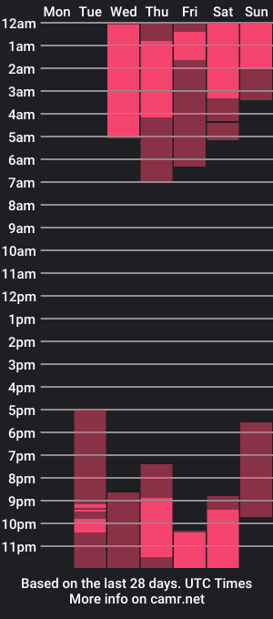 cam show schedule of lilithchadbun