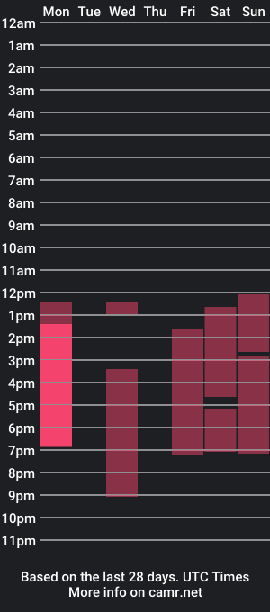 cam show schedule of lilithh_destiny