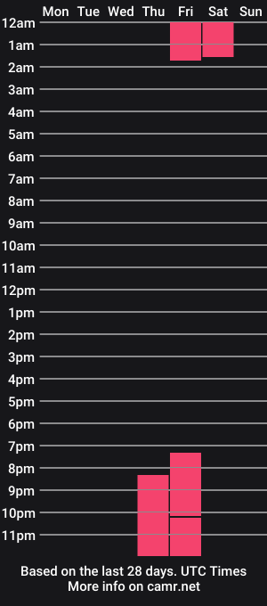 cam show schedule of lilithhfoster