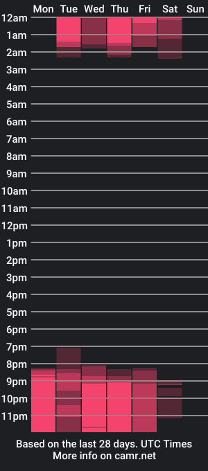 cam show schedule of lilithhfosterr