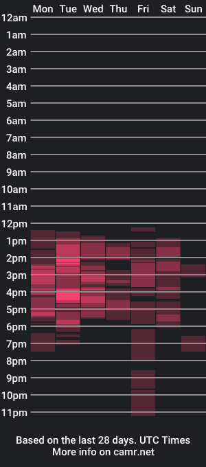 cam show schedule of lilithlanz