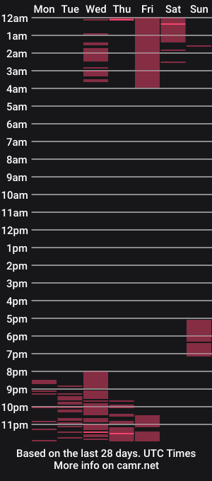 cam show schedule of lilithlevis