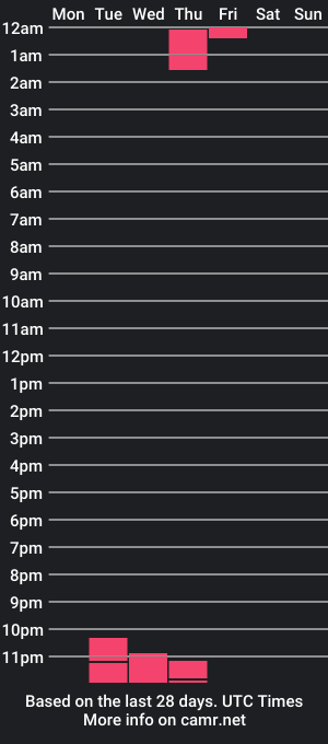 cam show schedule of lilithluxur