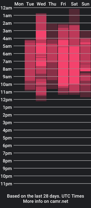 cam show schedule of lilithmadness