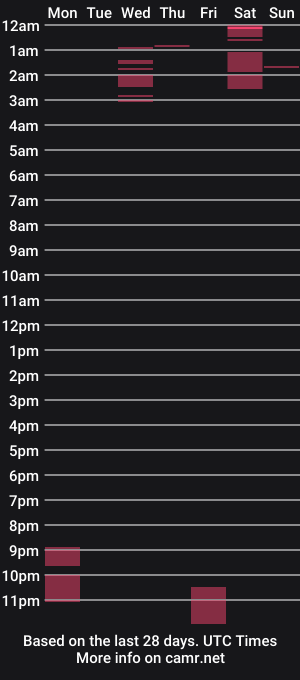 cam show schedule of lilithmoon666