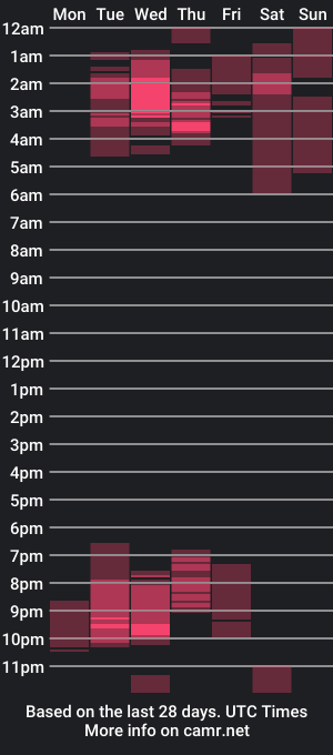 cam show schedule of lilithqueen1