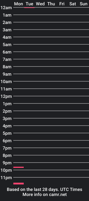 cam show schedule of lilithsincity