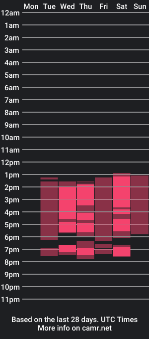 cam show schedule of lilithx666_