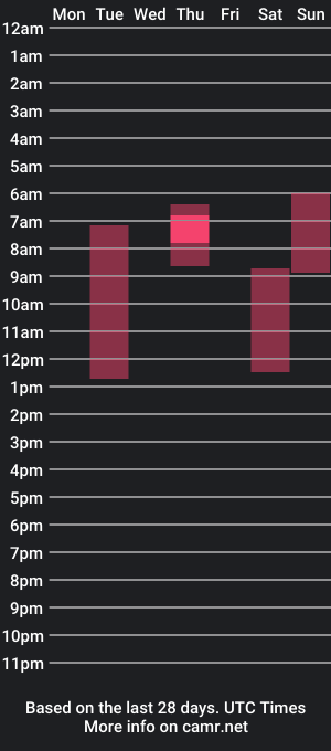 cam show schedule of liliudave