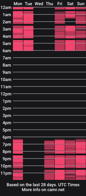 cam show schedule of lillianhaig