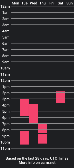 cam show schedule of lillichardon