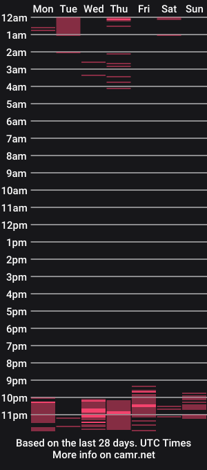 cam show schedule of lillkit