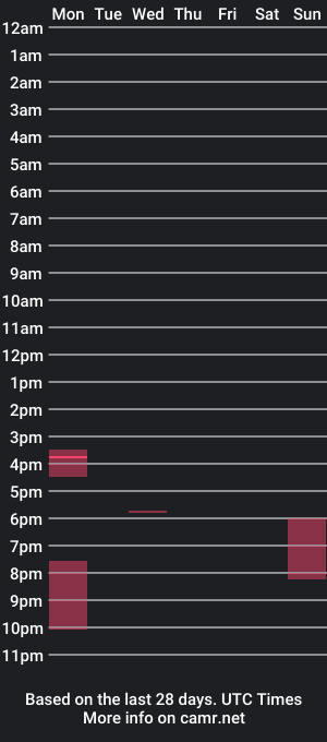 cam show schedule of lilly_lovee_