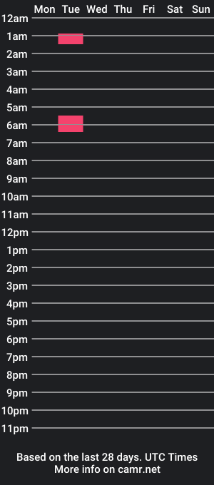 cam show schedule of lillyscherry