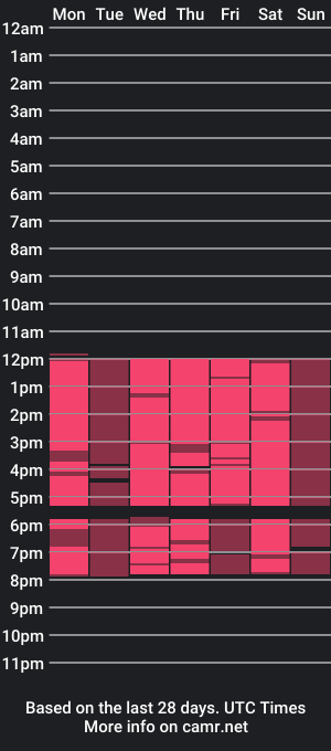 cam show schedule of lillyy16