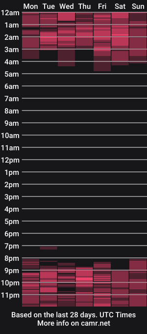 cam show schedule of lilmissbaddy