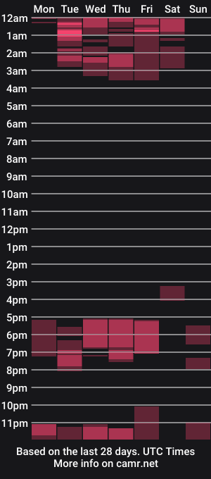 cam show schedule of lilpeachykeenn