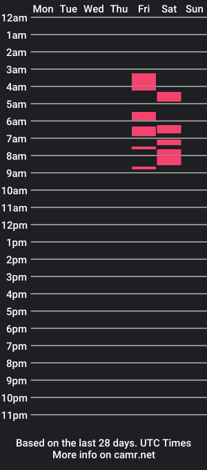 cam show schedule of lilragebaby