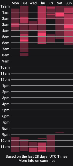 cam show schedule of lilrebeca