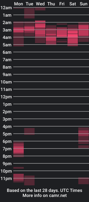 cam show schedule of lilshyazn