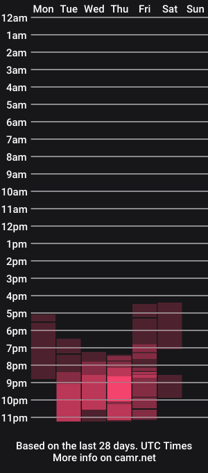 cam show schedule of lilvixennn