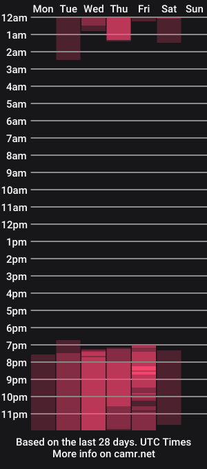 cam show schedule of lily_bunny_1