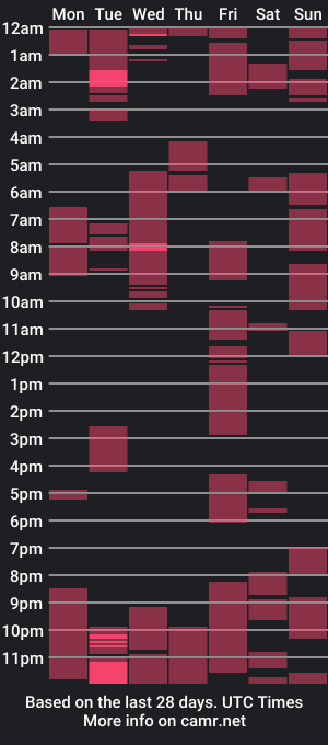 cam show schedule of lily_lovelyman_