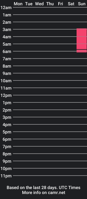 cam show schedule of lily_meowmeow