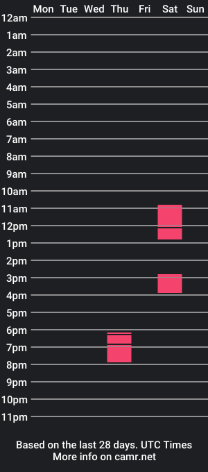 cam show schedule of lily_smile_